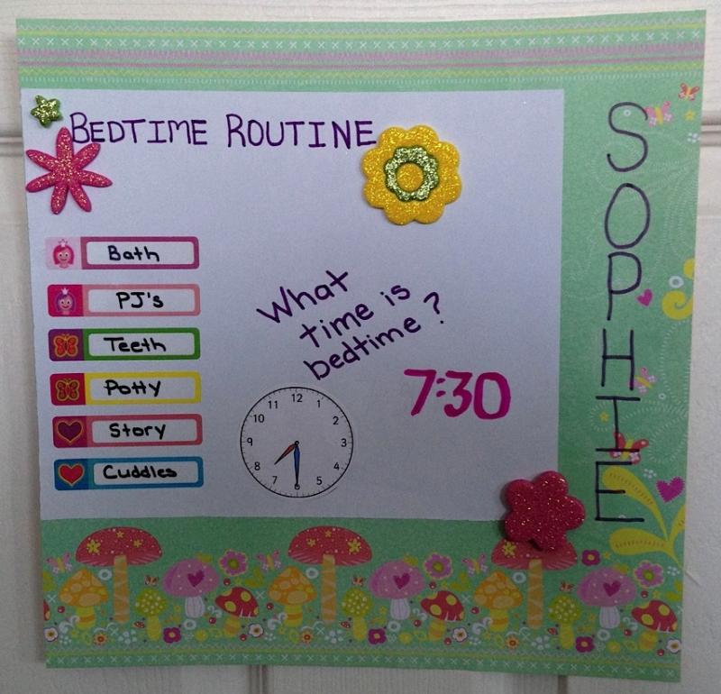Toddler Night Time Routine Chart