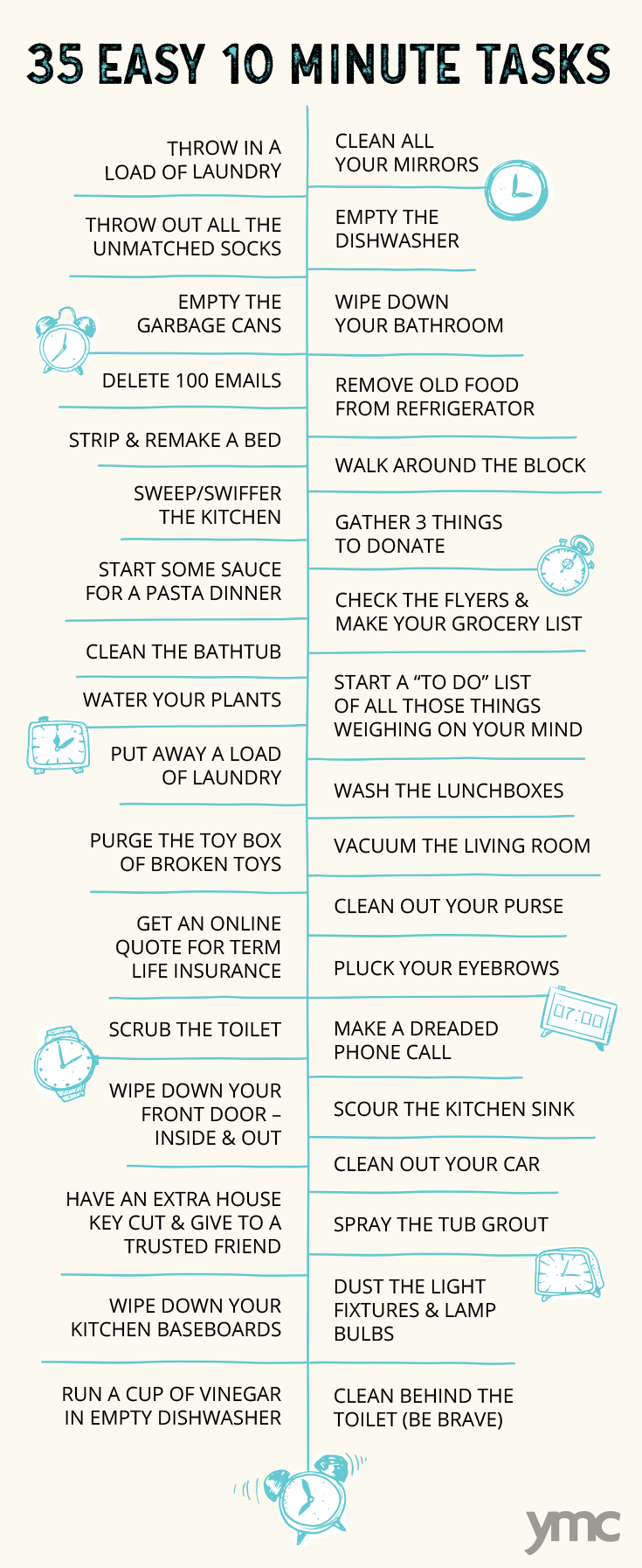 Set a timer, because here's a list of chores you can do in 10-12 minutes: