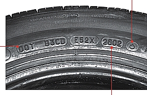 Transport Canada tire date code