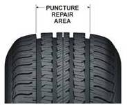 Tire puncture repair area