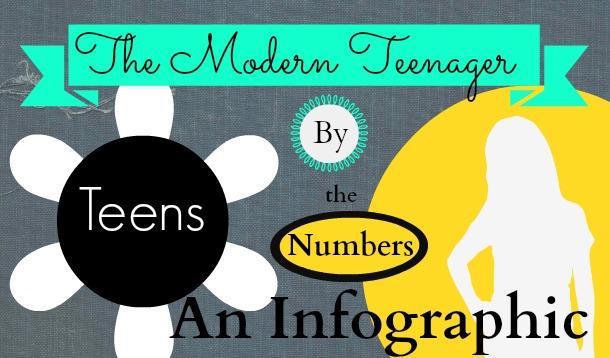 Teenager Infographic