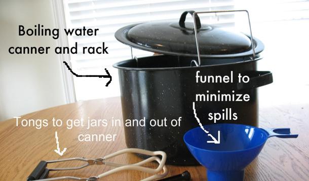 Canning Essentials 101