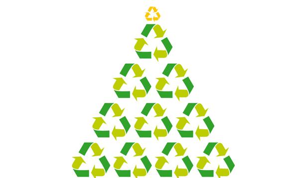 Reduce and Reuse by Re-Gifting