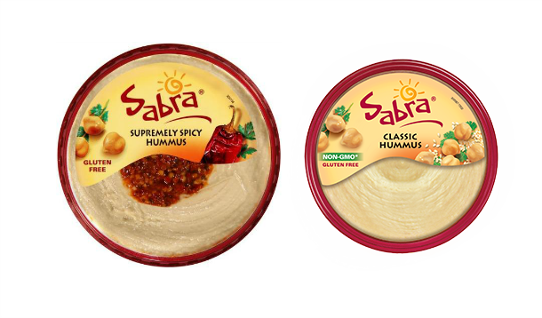 Sabra Hummus Recall Canada 