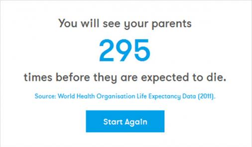 App Predicts How Many Times You Will See Your Parents Again